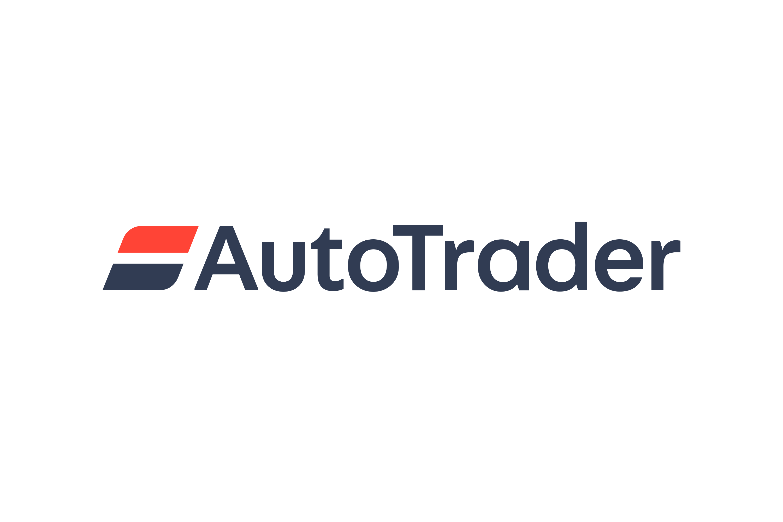 AutoTrader TVC